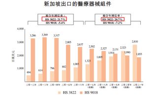 迎宏控股IPO,欲成医疗器械塑胶零部件小巨头