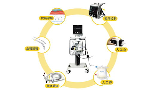 医疗器械销售大涨 强生 雅培二季度业绩强劲增长