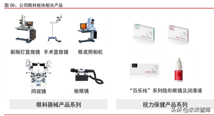 2023年鱼跃医疗研究报告 家用医疗器械龙头,持续推进多元布局