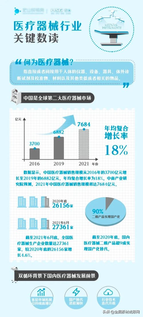 锐视角 当医疗器械遇见激光加工